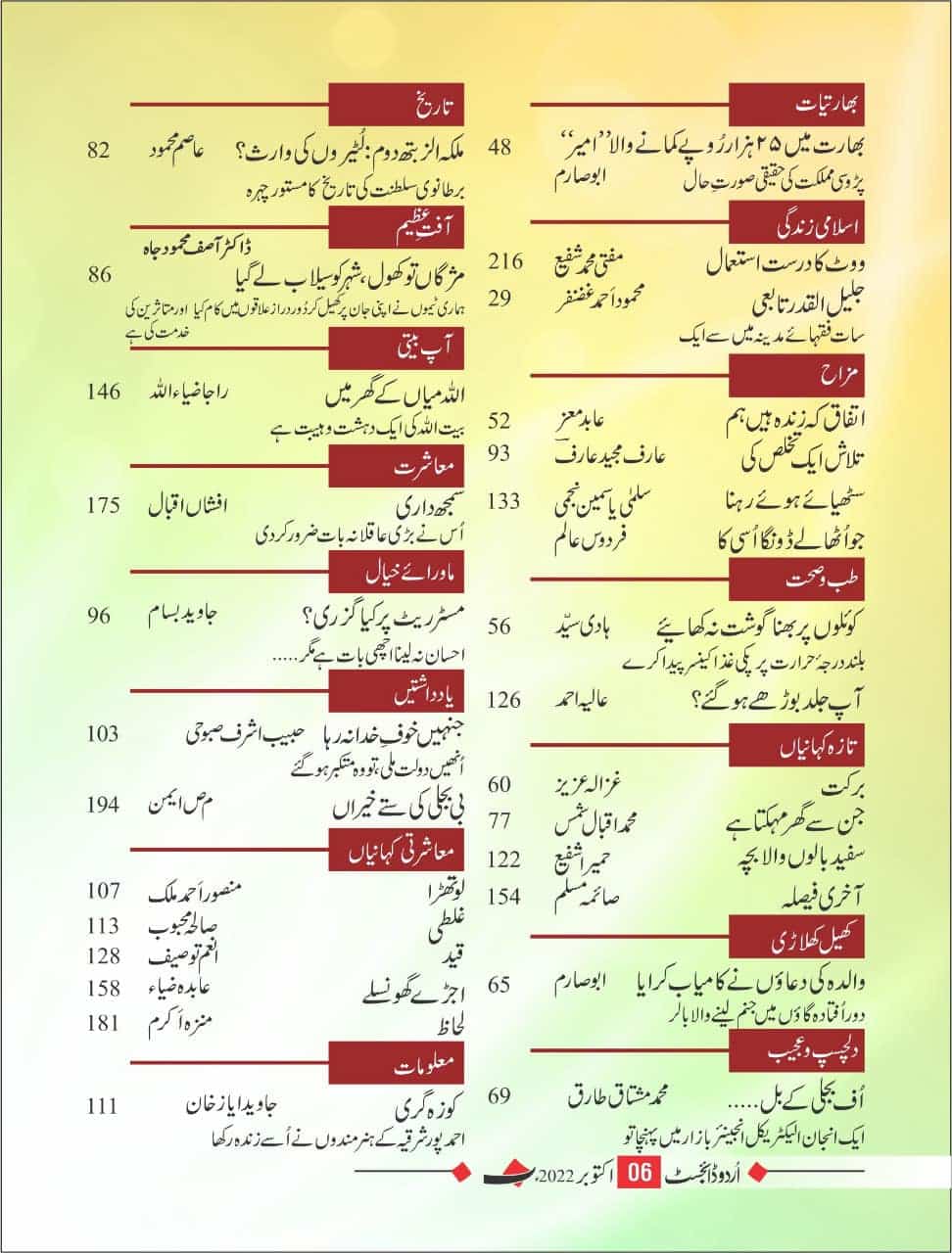 Home Urdu Digest